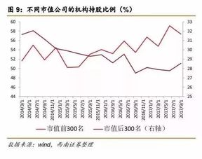 市盈率没有数值！只有一条白色的横线是什么意思？