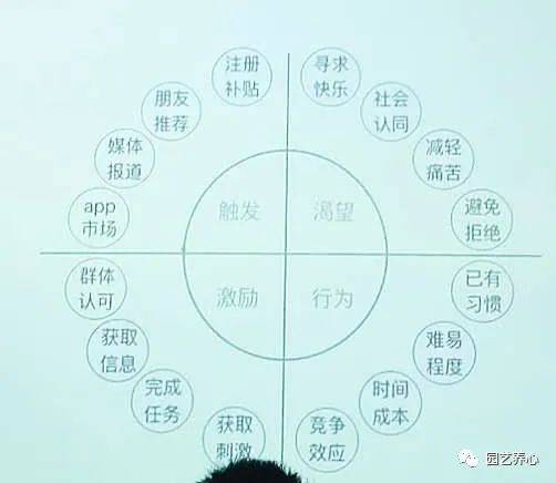 心理话 生活中有哪些时刻让你觉得 我学习的那些心理学还是挺有用的