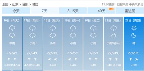 山东发布暴雨黄色预警,济南 泰安 菏泽 淄博等7市有大到暴雨局部大暴雨