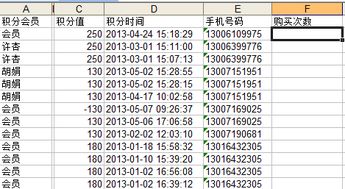 Excel怎么统计重复的次数 