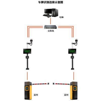 停车场智能管控系统马路边停车收费智能系统是什么 