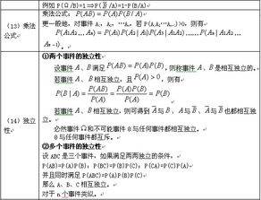 轮数理统计的基本知识点