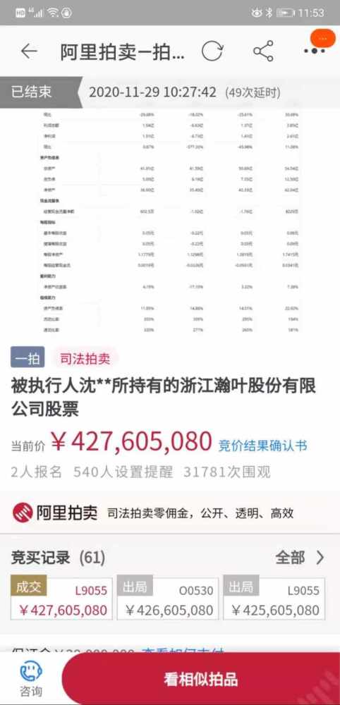 我买了个公司股票但后来那公司倒闭了我得赔多少8.9元买的10万股