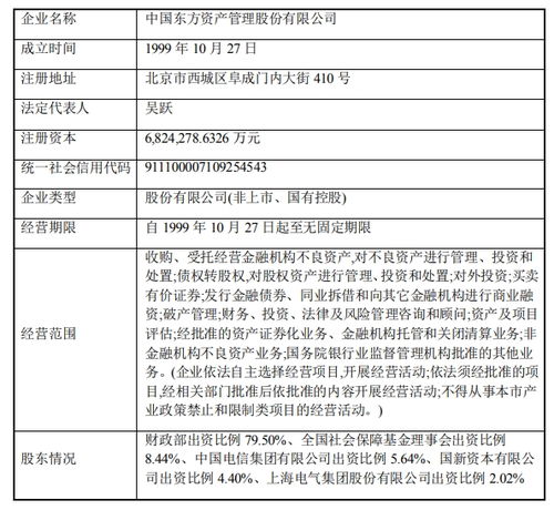 请问什么是公司之间的关联关系