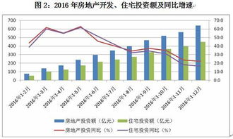 请给分析一下000410成本13.12元近期走势如何？