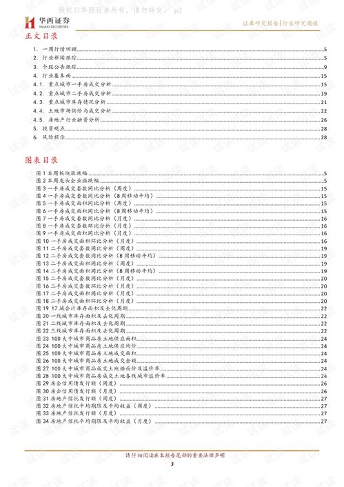 运营管理提升汇报材料范文-产品运营周报怎么写？