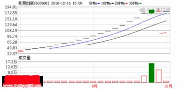 100%换股收购是什么意思