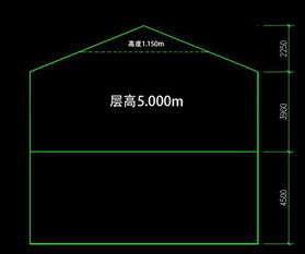 有关坡屋顶建筑面积计算规划 