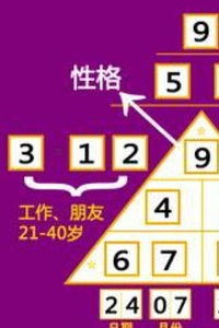 公益心理课 数字生命密码 01期 