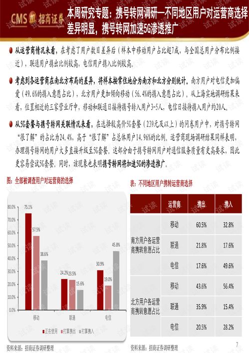 迈向新时代的主战场：澳门买球开户平台的深度剖析