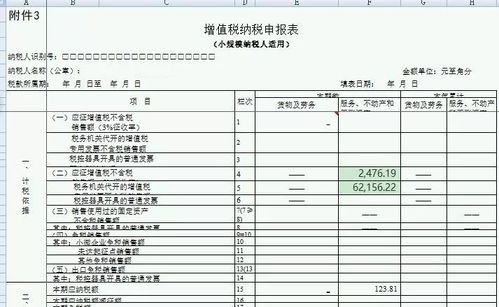 劳务派遣公司营业成本怎么核算 劳务派遣公司主营业务成本