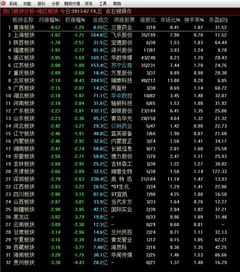 为什么一个公司可以在几个地方上市