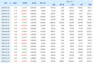 (002404股票好不好?