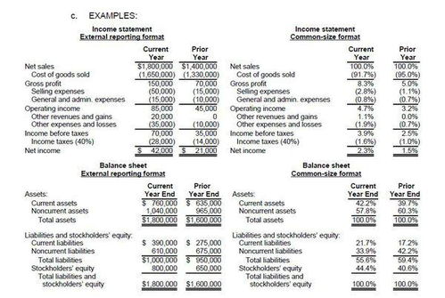 百分比如何计算，请详细解答，如1+100%，30乘45%