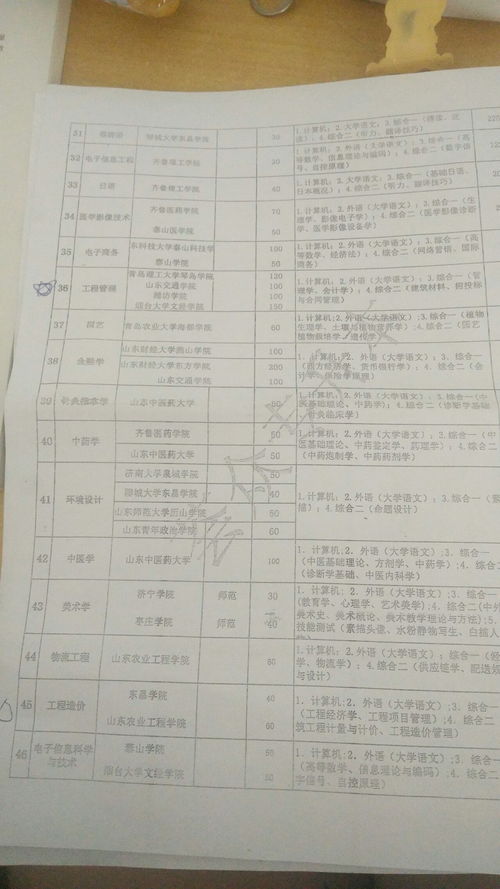 工程造价专业到底要不要跨专业升本科 如果跨专业,什么专业好呢 