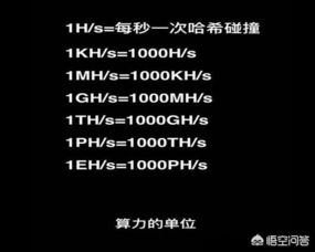 1070一天可以挖多少比特币