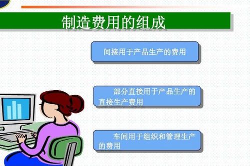 什么是直接受益间接分配？