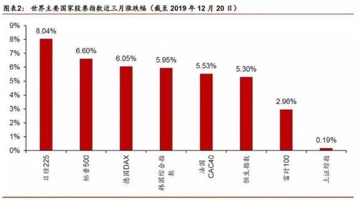 美股代码中国证券能查吗