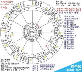 软件截图七政四余排盘软件官方免费版下载 七政四余排盘软件 天星择日 2015最新版下载 