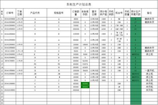 能自动换算的表格怎么做？