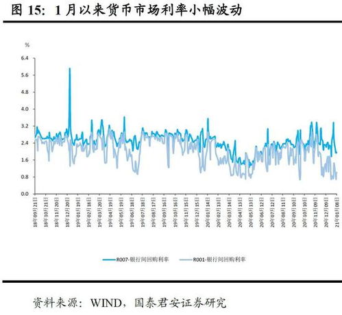 什么是道琼斯指数，标准普尔500指数，纳斯达克综合指数？