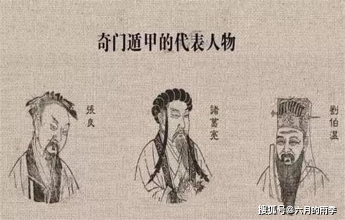 中国古代绝学 奇门遁甲 ,到底讲了什么 传说十人学九人疯