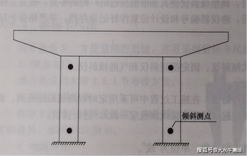 自建房起名（自建房起名测吉凶方法）