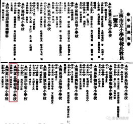 嘉善居委会简志 这里曾经出过一个决定中国命运的革命烈士 