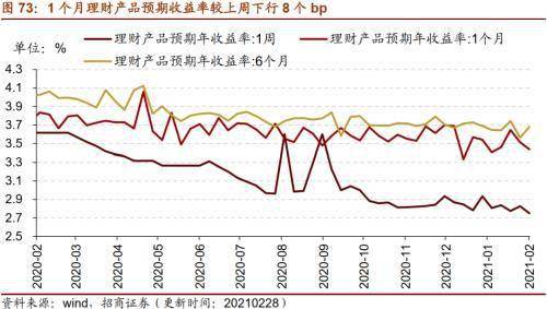 成交额周转率怎么算，和成交量周转率结果一样吗？