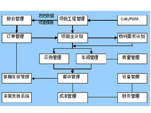 浪潮服务器其他用户登录用户名,浪潮电脑的初始密码是多少?