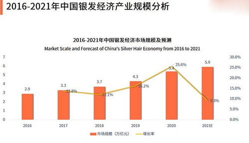 央企发债4万亿对股市有什么影响