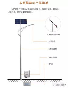 太阳能路灯安装方法及施工 