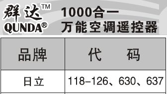 群达1000合1美的空调代码？