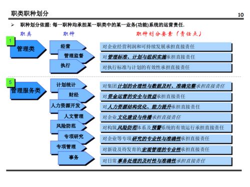 薪酬策划方案模板(薪酬方案的设计方案)