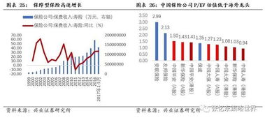 消费股估值修复可期，消费20条措施落地助力股盈利提升