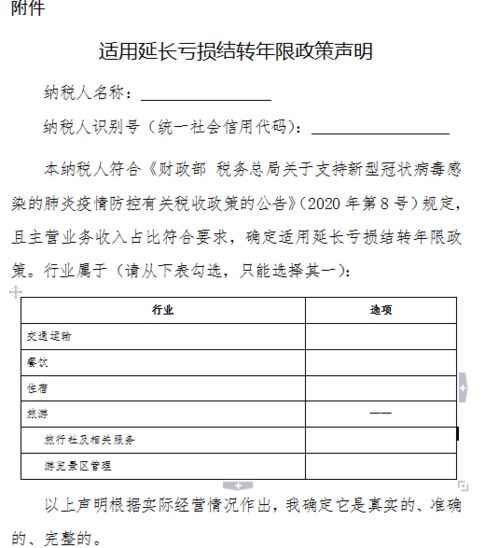 企业所得税弥补亏损明细表是什么？