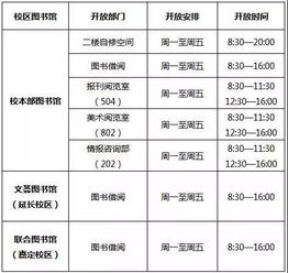 放假啦,您想知道的暑期校内安排在这里 