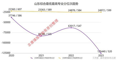 gft今天暴跌原因分析