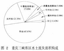 甲、乙为国有企业。2005年1月，甲、乙两企业作为发起人，准备改建为一家股份有限公司。在发起人协议中规定