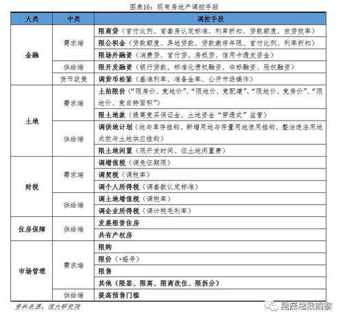 商业会计期刊查重率标准解读