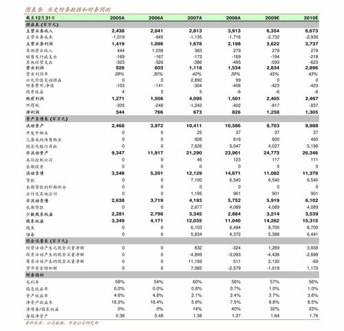 AEVO币价暴跌原因详解