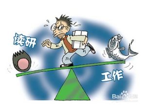 考研失败了,该如何选择呢 