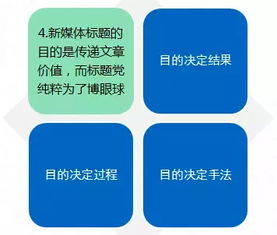 好标题 标题党,小马资本析刷爆圈子的新媒体标题