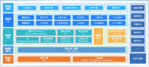 搭梯子上外网犯法吗(腾讯云搭梯子怎么备案的)