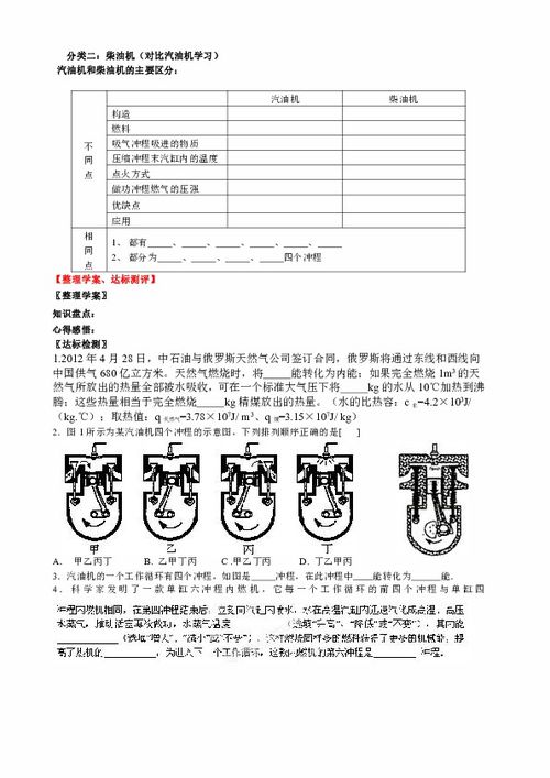 Latex表格排版大全 基于 IEEE双栏论文 设置单元格行列间距