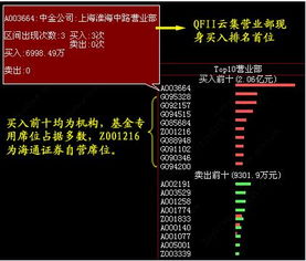 中铁总公司怎么样