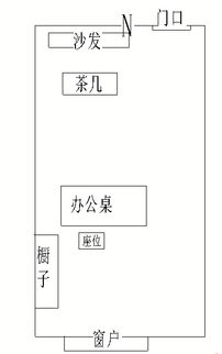 办公室风水布局办公桌背后有窗户怎么办 