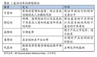 股市原始票据丢失如何在股市操作