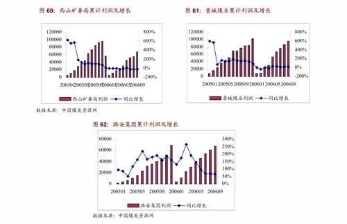 绿色数据引领论文查重降重新趋势