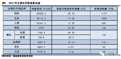 期货交易发生的亏损如何记账？